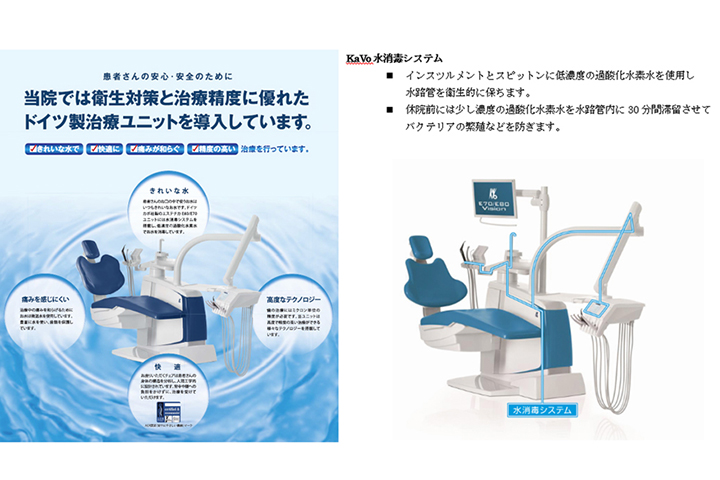 藤田歯科 豊中ステーションクリニックの院内紹介